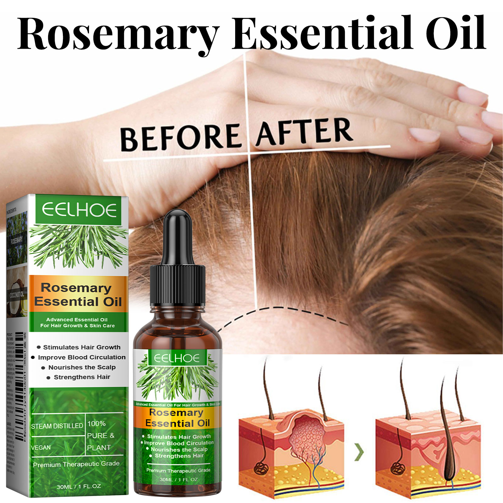 Hair Growth Serum Fast Growing - Hair Care Routine บทวิจารณ์และราคา