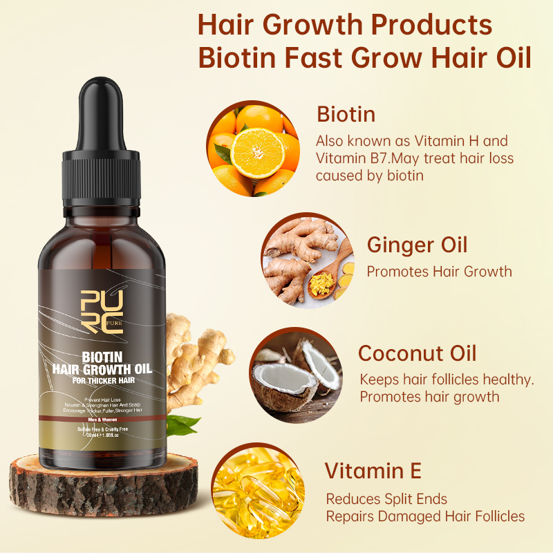 ชุดผลิตภัณฑ์ดูแลเส้นผม PURC ไบ - Hair Care Routine บทวิจารณ์และราคา
